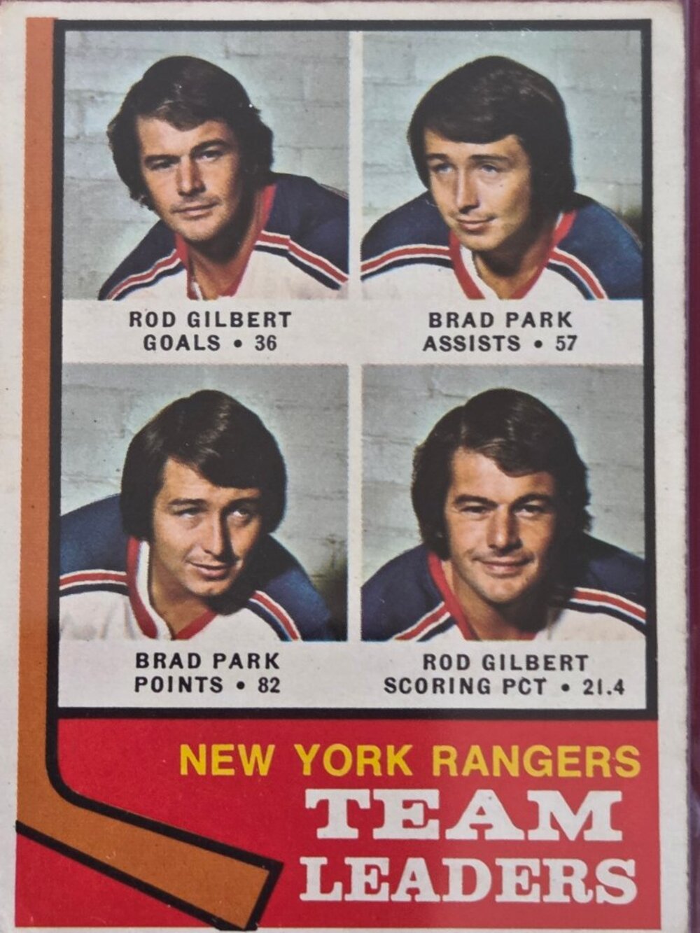 RARE, VINTAGE, 1974 OPEE CHEE, NEW YORK RANGERS TEAM LEADERS CARD!!!